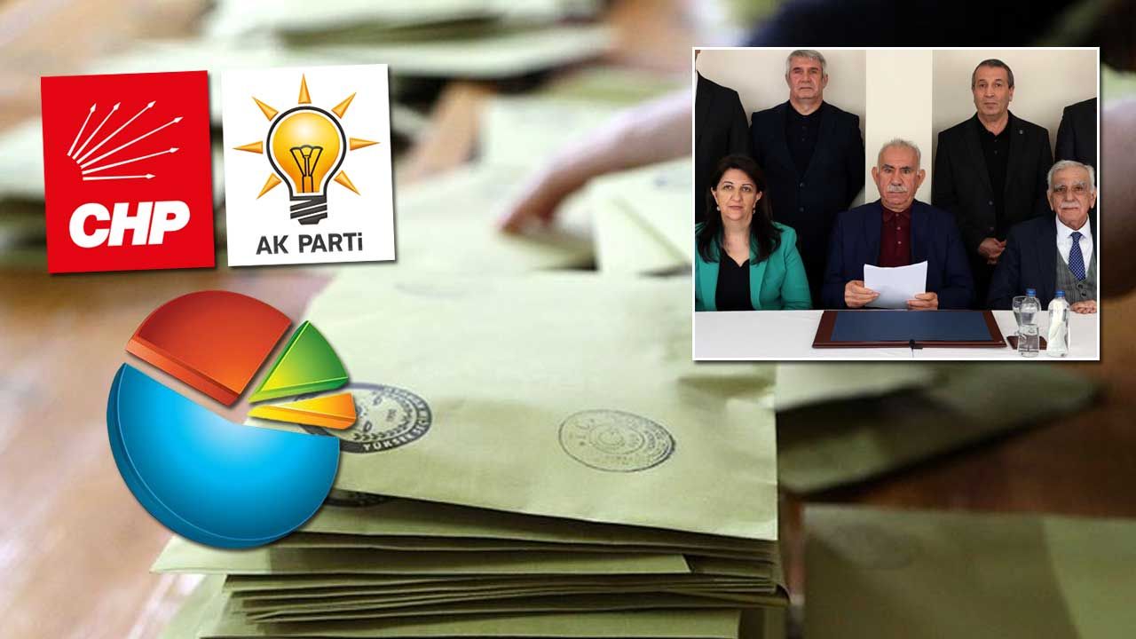 AKP’ye son ankette soğuk duş! Öcalan hamlesi karşılık bulmadı
