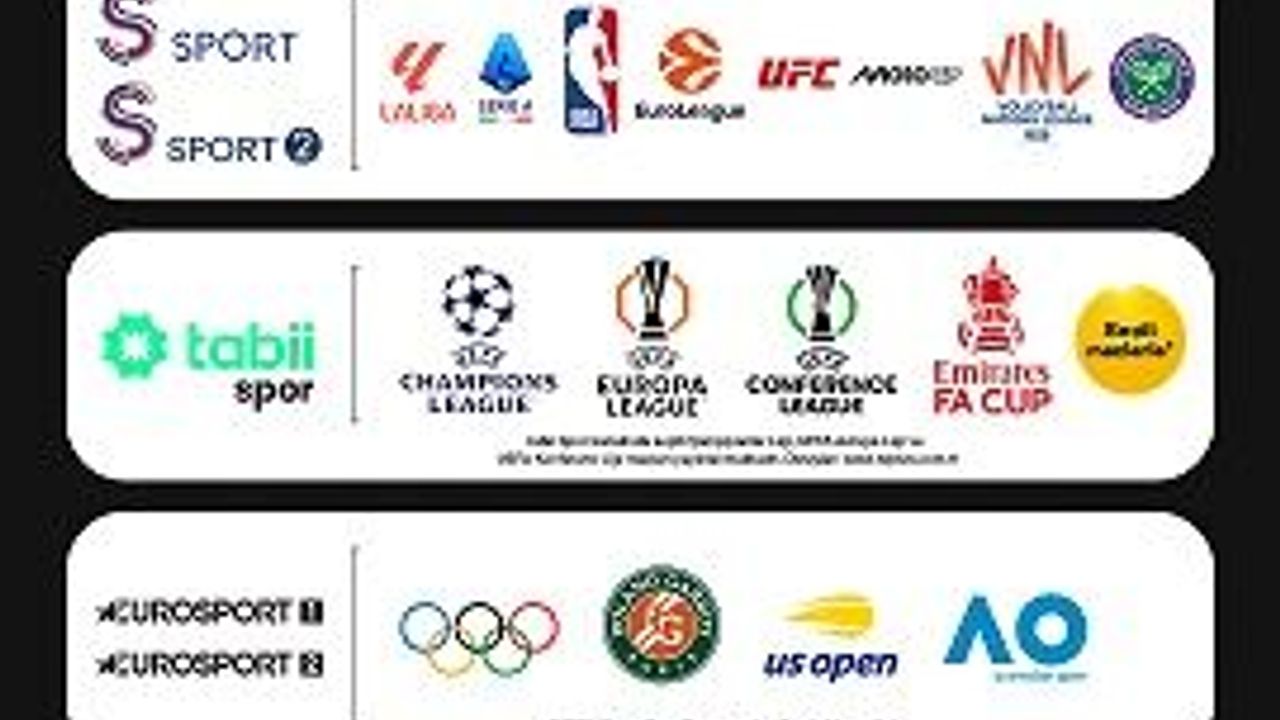 TV+ yeni sezonda Şampiyonlar Ligi, NBA ve EuroLeague yayınlayacak