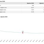 Ağustos ayı enflasyon verileri açıklandı