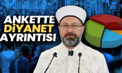 'En güvenilmez kurumlar' belli oldu! İşte çok konuşulacak o liste...