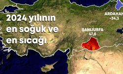 47,8 dereceden eksi 34'lere... 2024'ün en yüksek ve en düşük sıcaklıkları ölçüldü