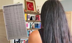 Gece uyurken telefonuna sızdılar, 628 bin lira dolandırdılar