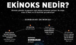 Yaz resmen bitti, bugün ekinoks! Peki ekinoks nedir?