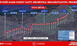Bakan Uraloğlu: Doğu Türkiye Orta Koridor Demiryolu Geliştirme Projesi'nin yapım ihalesini 22 Aralık'ta gerçekleştireceğiz