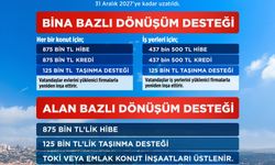 'Yarısı Bizden' desteği 31 Aralık 2027'ye kadar uzatıldı