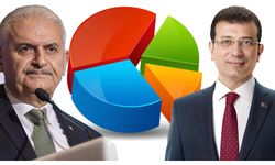 Seçime bir hafta kaldı! İşte son İstanbul anketi