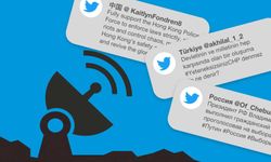 'Mağduriyet' oluşturmak isteyen Aktroll, baltayı taşa vurdu