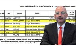 Utanmaları da yok: Bir “aile içi” iş ilanı daha
