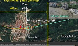 Dere nasıl felakete dönüştü? İşte bilimsel nedeni