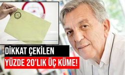 Bekir Ağırdır muhalefete yüzde 60 oy almanın yolunu gösterdi