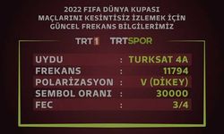 TRT'de maç yerine frekans bilgileri verildi, futbolseverler tepki gösterdi