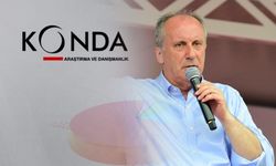 KONDA'dan Muharrem İnce değerlendirmesi