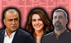 Seçil Erzan'ın evinden çıkan yeni liste! Fatih Terim ve şoförünün de ismi var