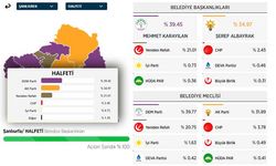 Halfeti'de seçim yenilenecek!