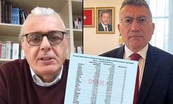 Aziz Çelik, AKP'li Güler'in emekli-çalışan sayısı verilerini yalanladı! Meğer Avrupa ile aynı koşullardaymışız