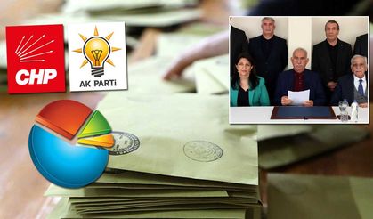 AKP’ye son ankette soğuk duş! Öcalan hamlesi karşılık bulmadı