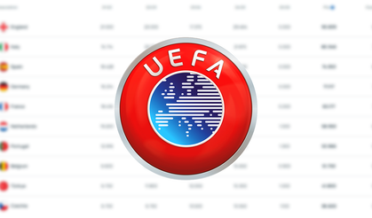 İşte UEFA ülke puanında son durum
