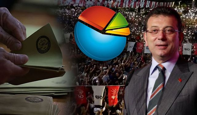 AKP'nin oy oranı İmamoğlu'nun memleketinde açıklandı