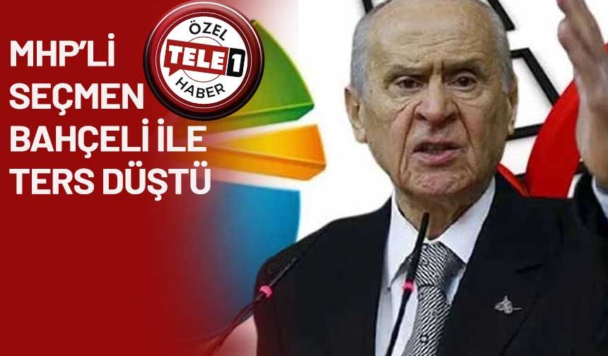 Dien'in 'Kürt sorunu' ve 'Bahçeli'nin Öcalan çıkışı' anketinde çarpıcı sonuçlar