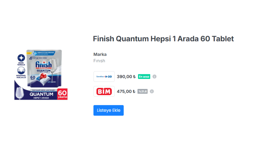 Finish marka bulaşık makinesi tableti bir markette 390 liraya satılırken aynı ürün başka bir markette 475 liraya rafta.