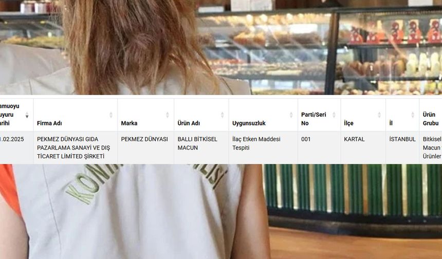 Pekmez Dünyası'nın ballı bitkisel macununda "İlaç Etken Maddesi" tespit edildi. 