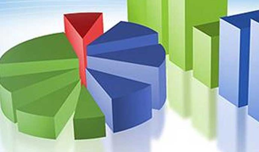 Anket, 24-29 Eylül 2024 tarihleri arasında 30 Büyükşehirde toplamda 12 bin 688 kişinin katılımcıyla yüz yüze görüşme metoduyla; yaş, eğitim, cinsiyet ve meslek kotaları uygulanarak gerçekleştirildi. Ankette katılımcılara, "Bu Pazar cumhurbaşkanlığı seçimi olsa kime oy vermeyi düşünürsünüz?" sorusu yöneltildi. İstanbul Büyükşehir Belediye (İBB) Başkanı Ekrem İmamoğlu, ankette yüzde 57.8 oy alarak, en yakın rakibi Ankara Büyükşehir Belediye Başkanı (ABB) Mansur Yavaş'a yüzde 10 oranında fark attı. Yavaş'ı yüzde 40'la AKP'li Cumhurbaşkanı Recep Tayyip Erdoğan takip etti.