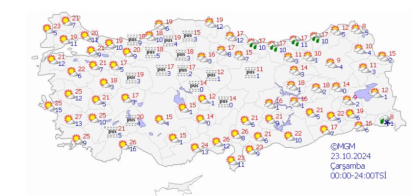 Hava Dı (1)