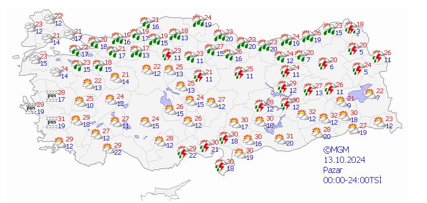 Hava Durumu S (1)