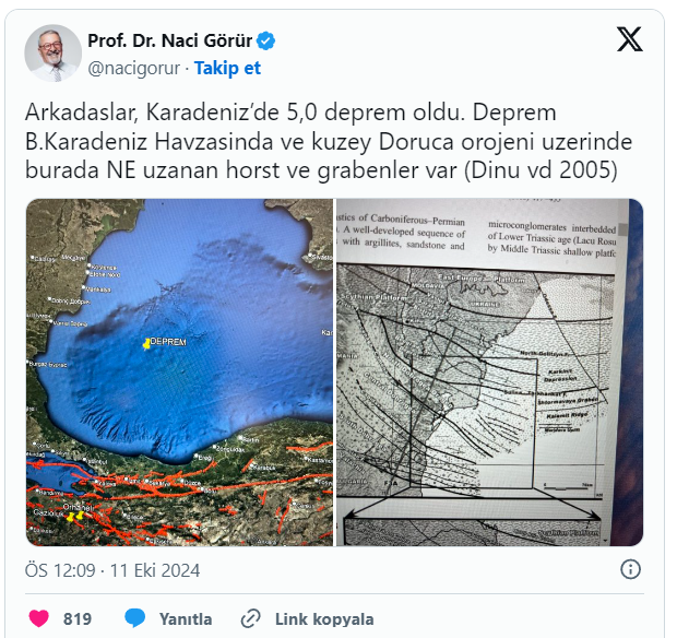 Naci Görür