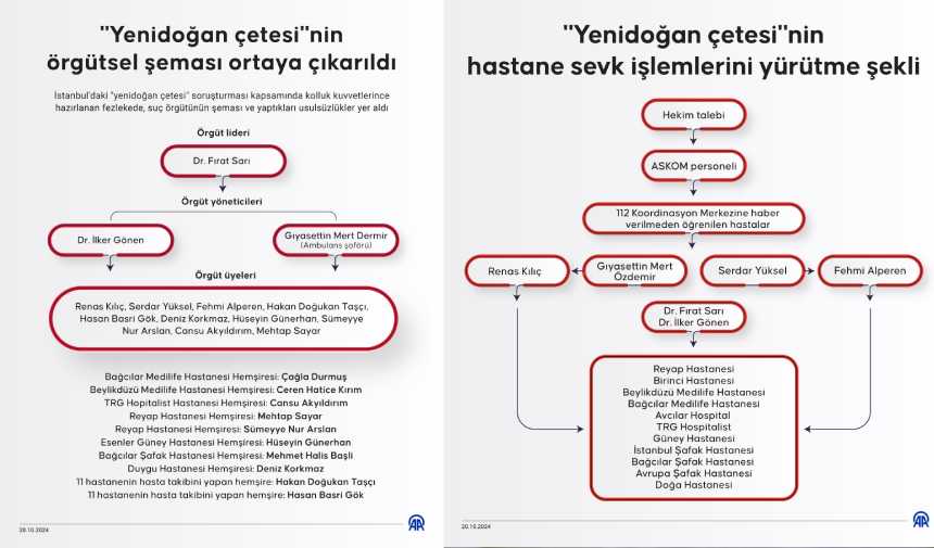 Yeni Proje 2024 10 20T122205.054