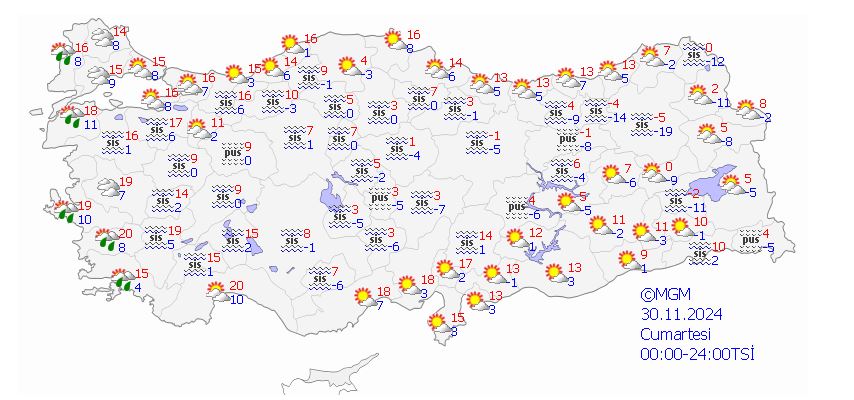 Cumartesi̇ Pazar (1)