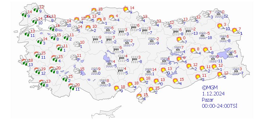 Cumartesi̇ Pazar (2)