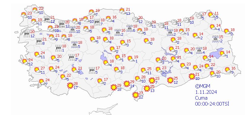 Hava Duru (1)