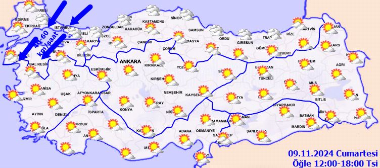 Hava Durum Sds (2)