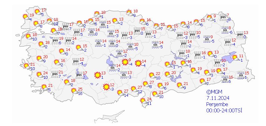 Hava Durumu 0711 (2)