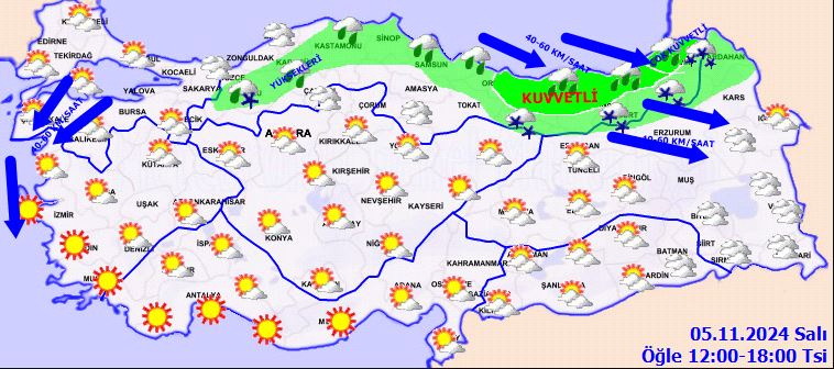 Hava Durumu Sdso (2)