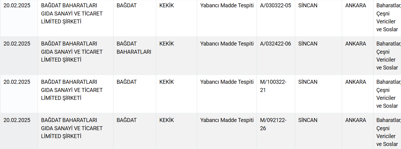 Bağdat