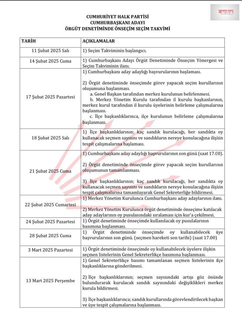 Photo 2025 02 14 11 59 08