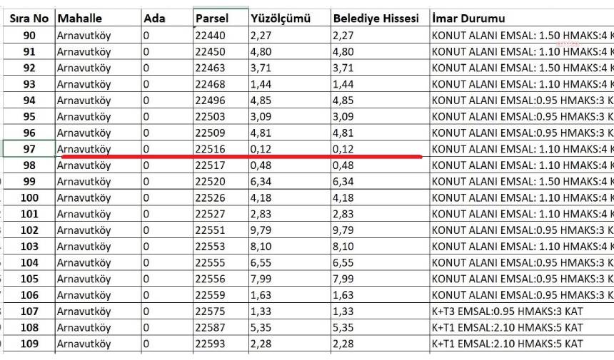 Yeni Proje 2025 02 06T205126.806
