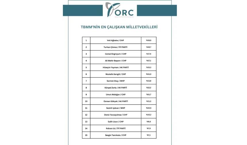 Yeni Proje 2025 02 15T122552.846