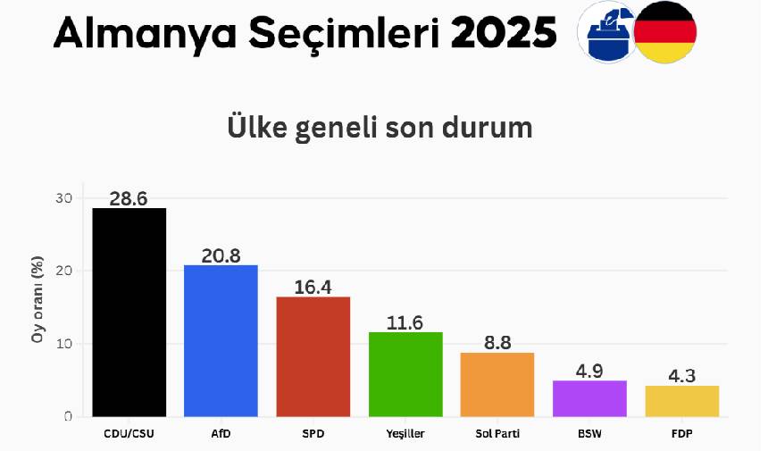 Yeni Proje 2025 02 24T121058.004