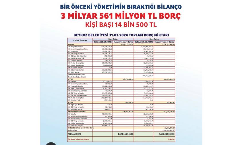 Yeni Proje 2025 02 27T112129.819