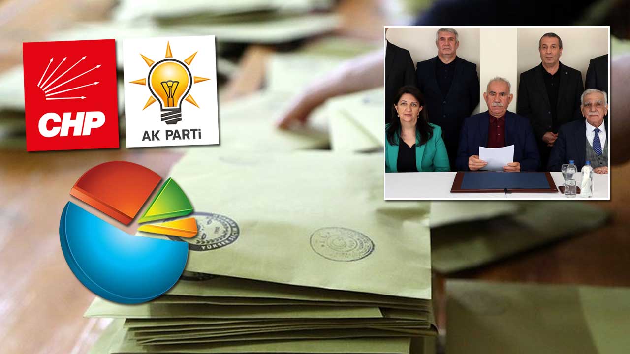 AKP’ye son ankette soğuk duş! Öcalan hamlesi karşılık bulmadı