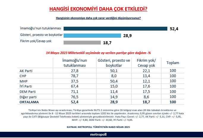 Anket-10