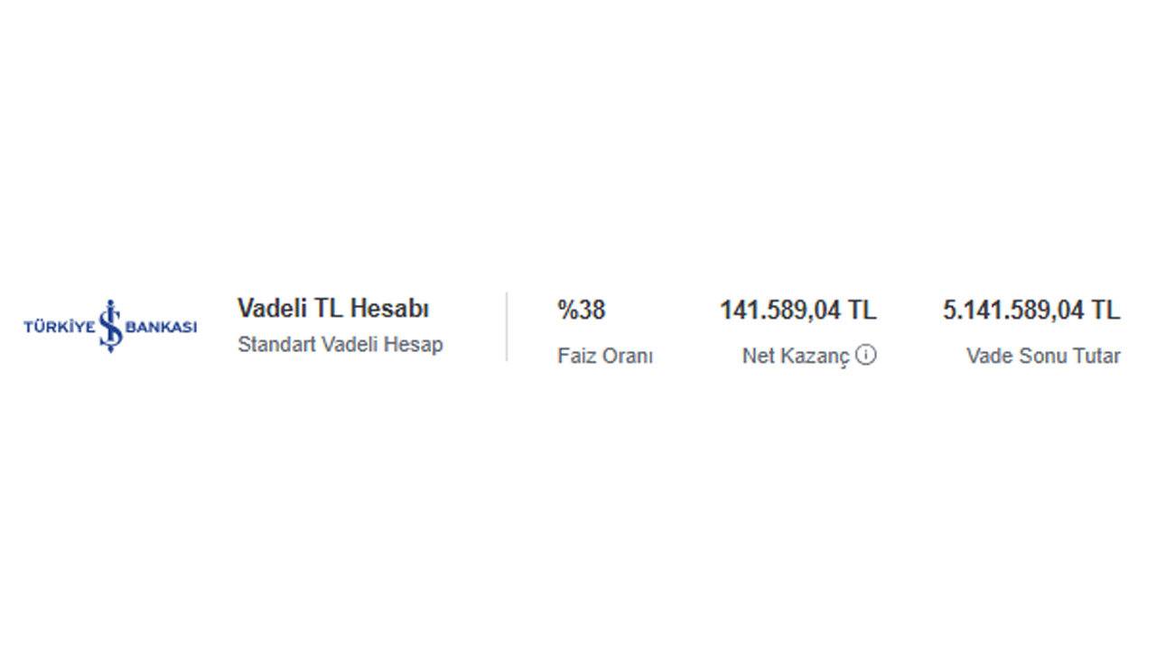 Bankaların mevduat faizi yarışı! 5 milyon TL’nin aylık getirisi uçtu...