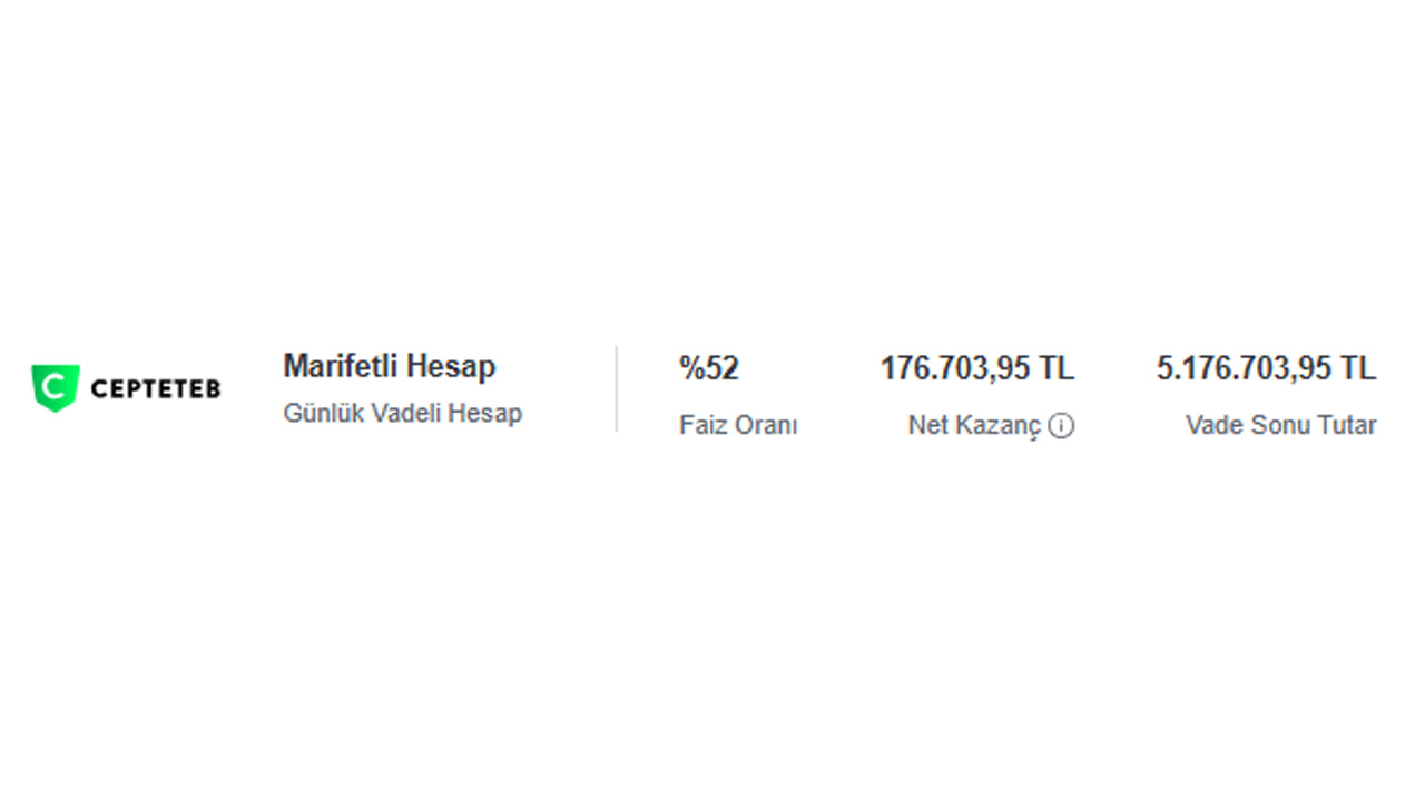 Bankaların mevduat faizi yarışı! 5 milyon TL’nin aylık getirisi uçtu...