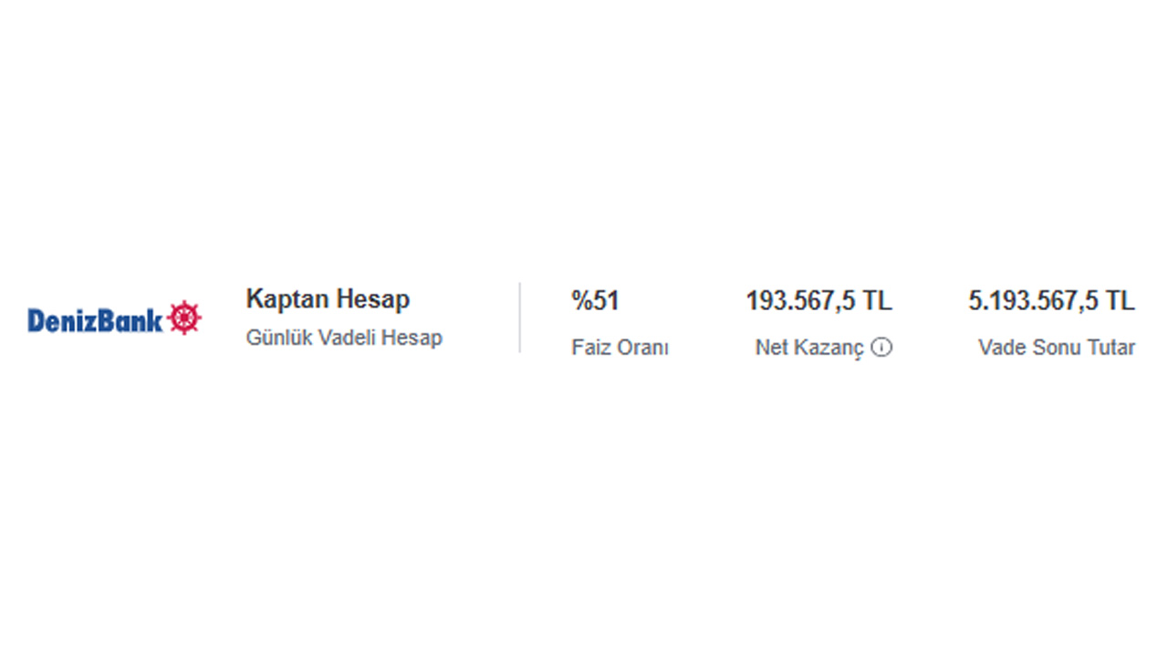 Bankaların mevduat faizi yarışı! 5 milyon TL’nin aylık getirisi uçtu...