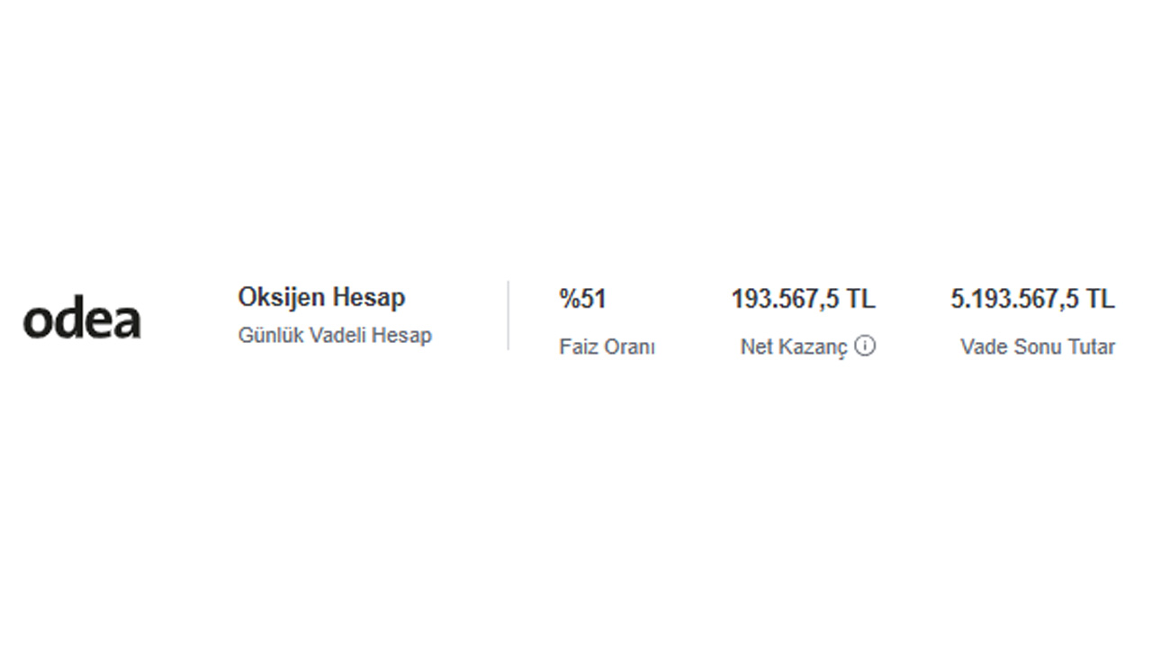 Bankaların mevduat faizi yarışı! 5 milyon TL’nin aylık getirisi uçtu...