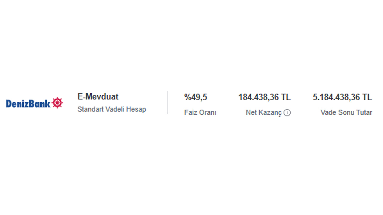 Bankaların mevduat faizi yarışı! 5 milyon TL’nin aylık getirisi uçtu...