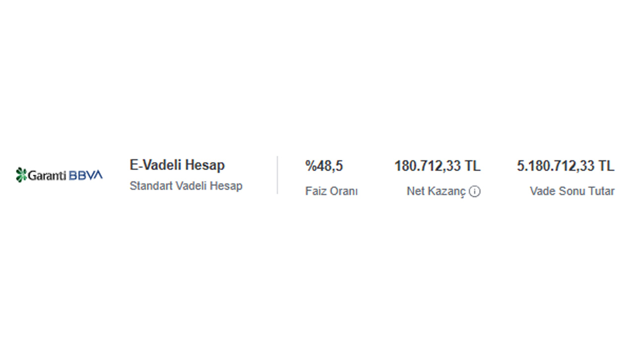 Bankaların mevduat faizi yarışı! 5 milyon TL’nin aylık getirisi uçtu...